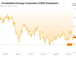 Musk Says AI Is Short on Power. Here’s Why Constellation Energy Still Has a Rules Problem